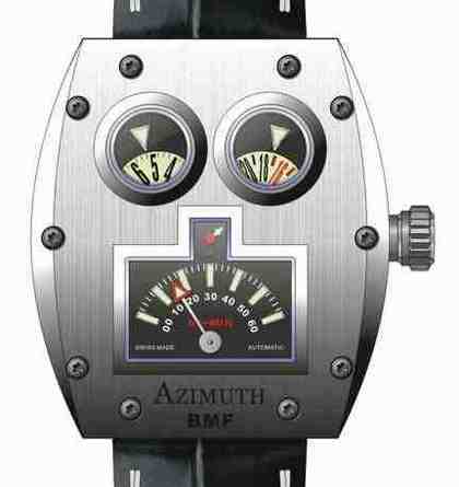 azimuth