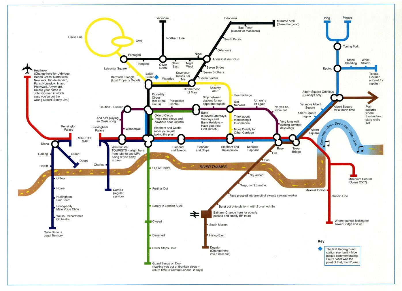 tube map angel