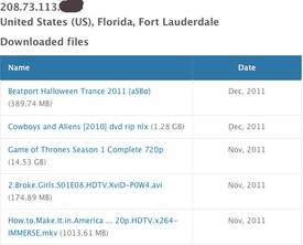 First up is Sony Pictures Entertainment. As shown below, on this single IP-address alone a wide variety of music and movies have been downloaded.