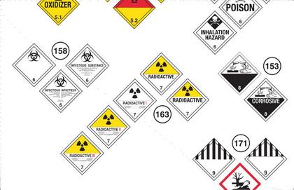 Rosetta stone for DOT hazardous material placards - Boing Boing