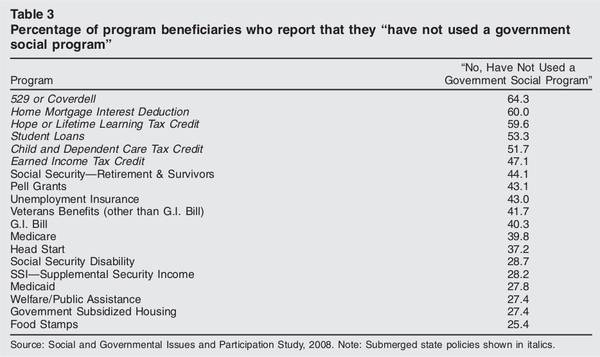 programbeneficiaries.jpeg